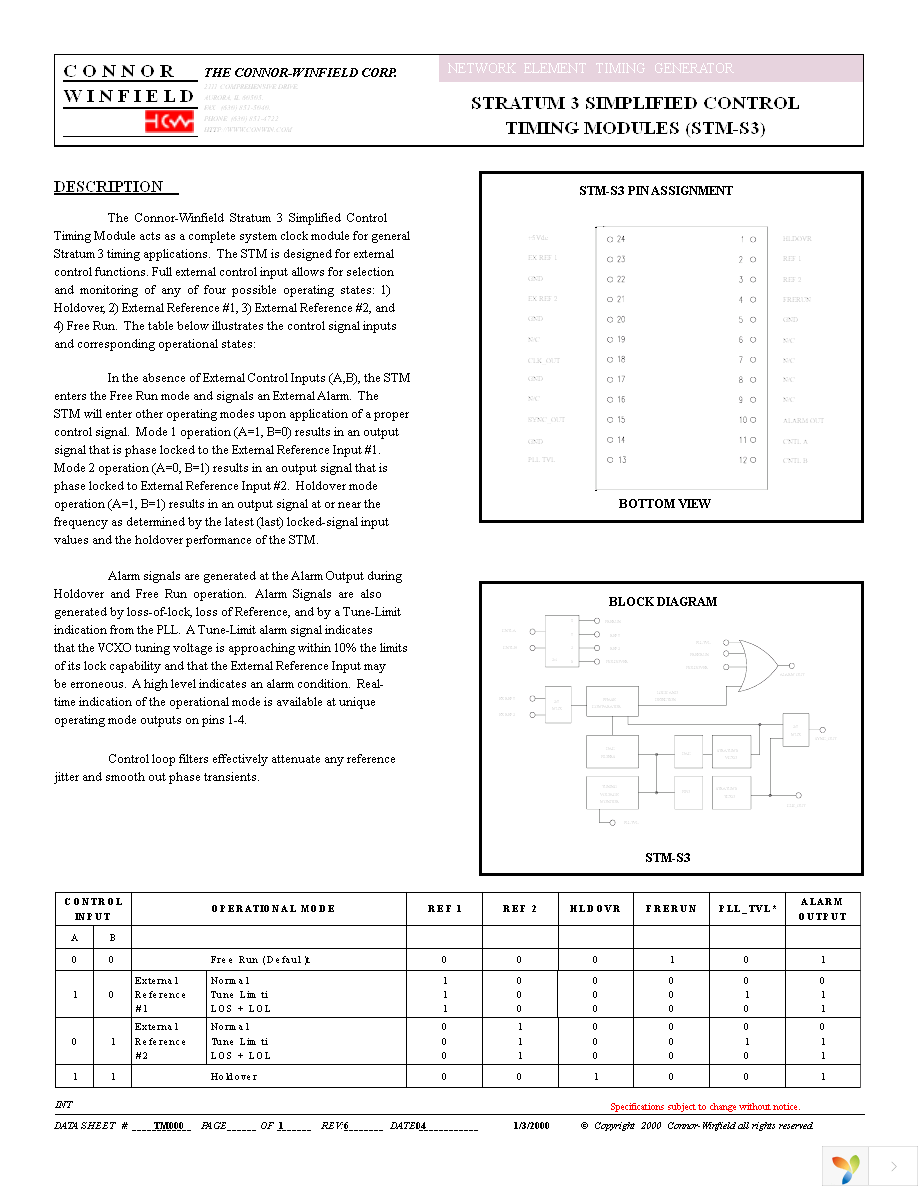 STM-S3-19.44MHZ Page 1