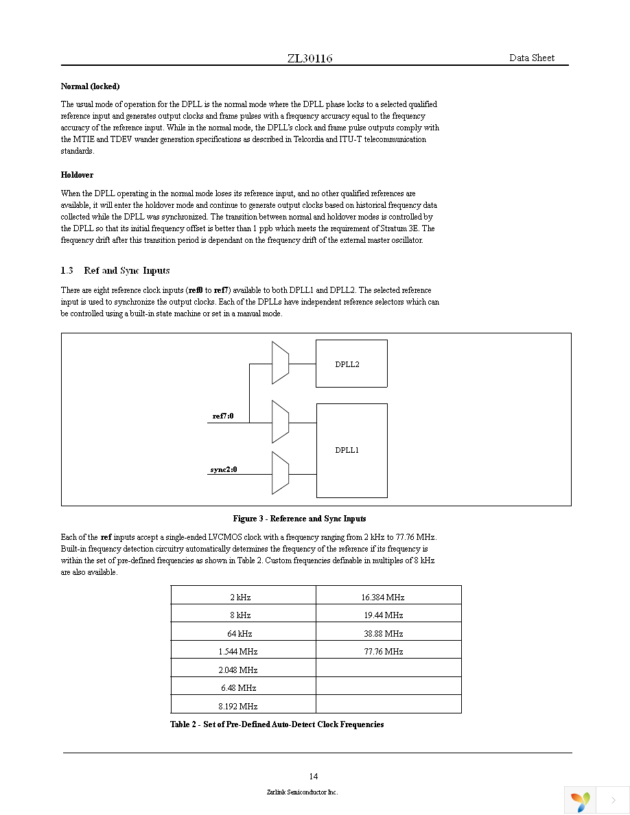 ZL30116GGGV2 Page 14