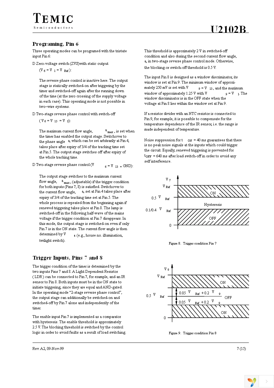 U2102B-MFPG3 Page 7