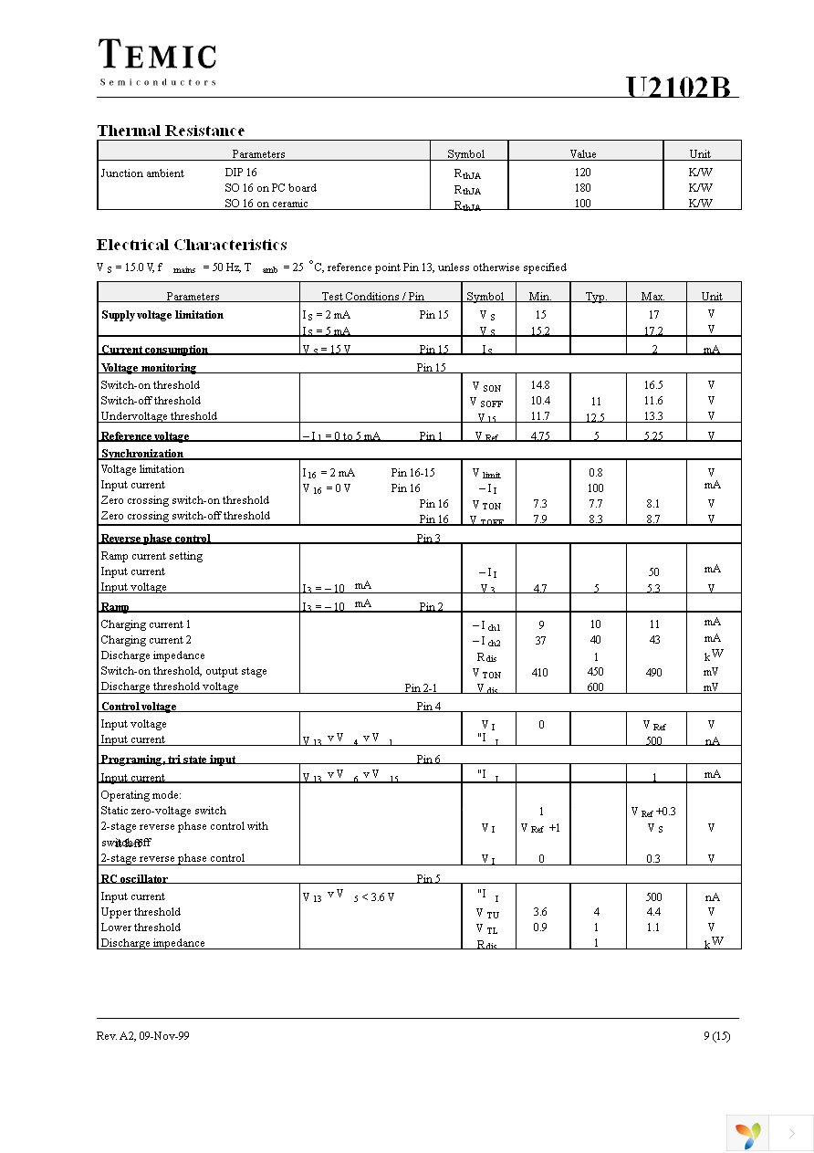 U2102B-MFPG3 Page 9