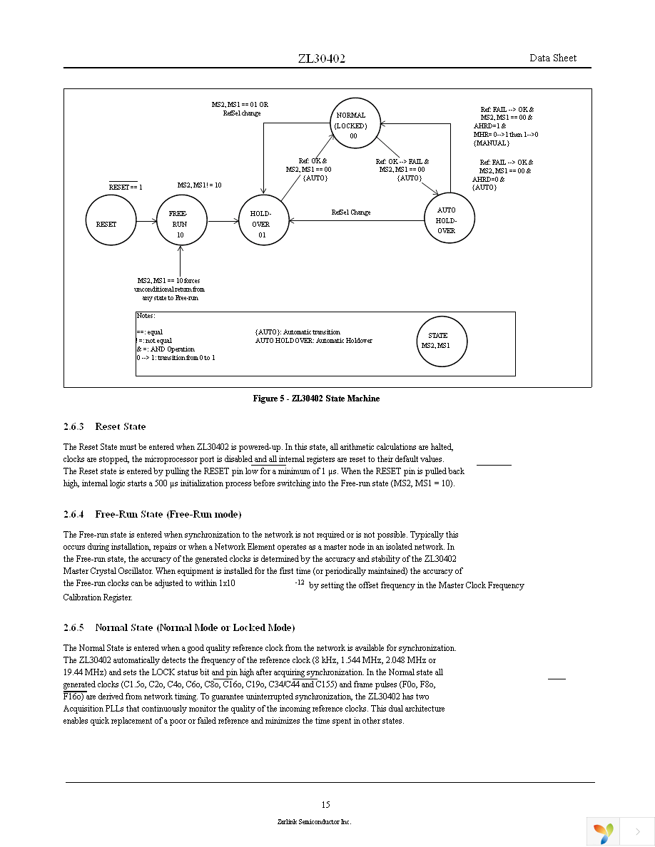 ZL30402QCG1 Page 15