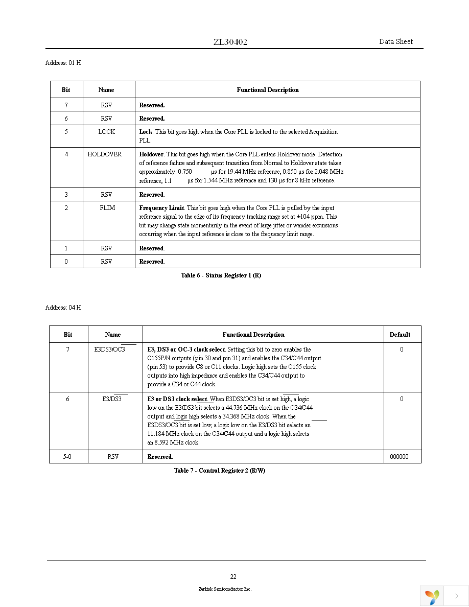 ZL30402QCG1 Page 22