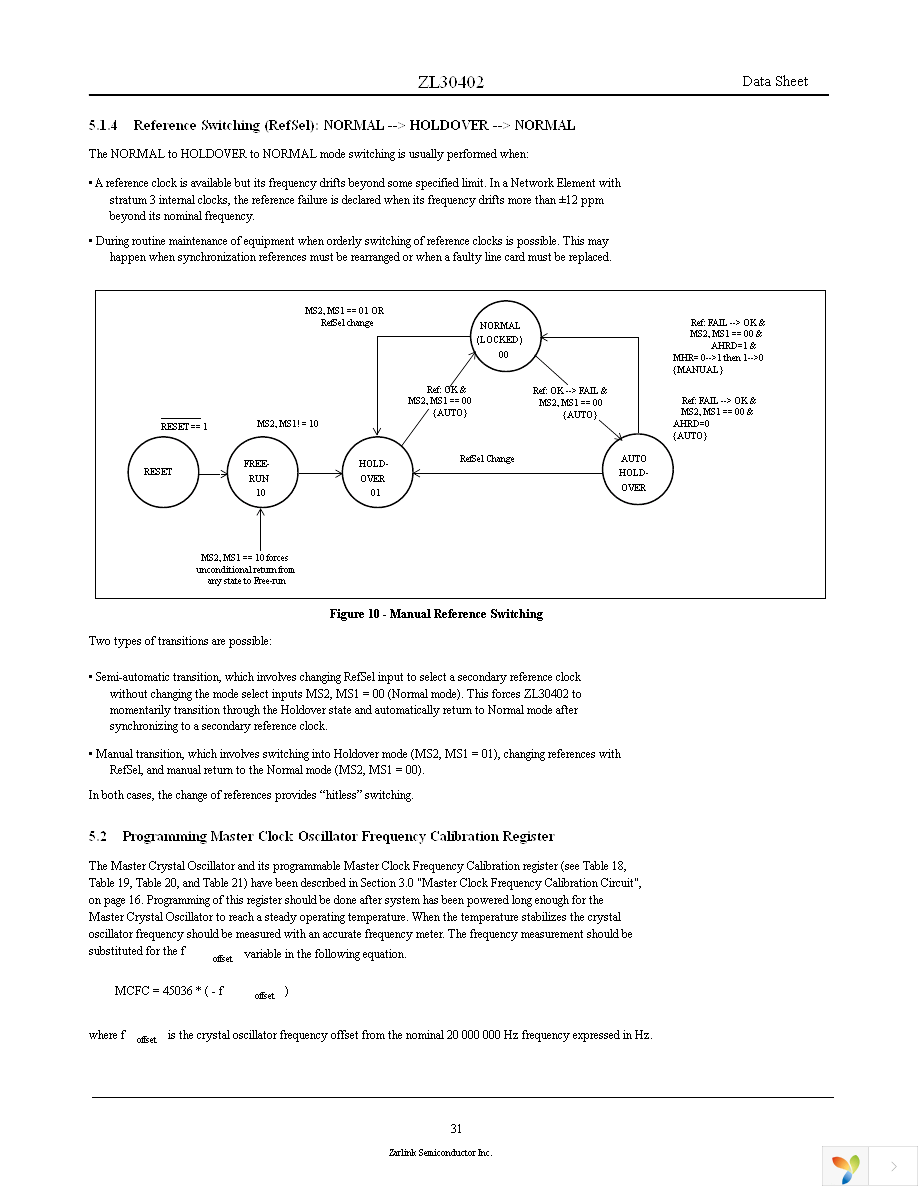 ZL30402QCG1 Page 31