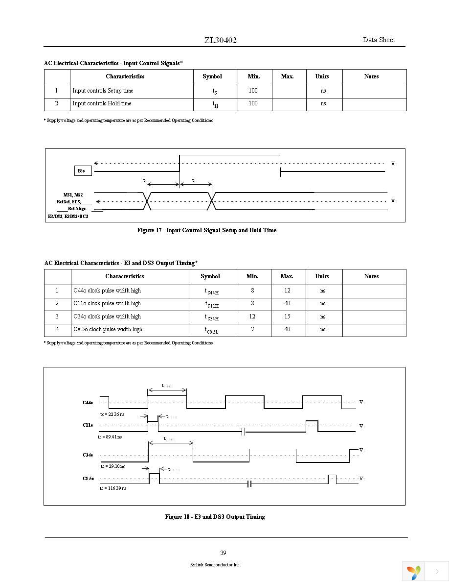 ZL30402QCG1 Page 39