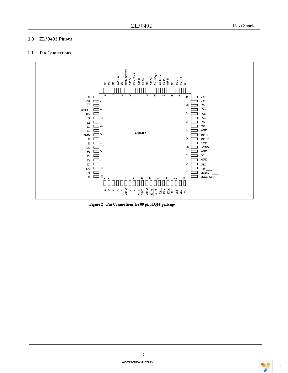 ZL30402QCG1 Page 6