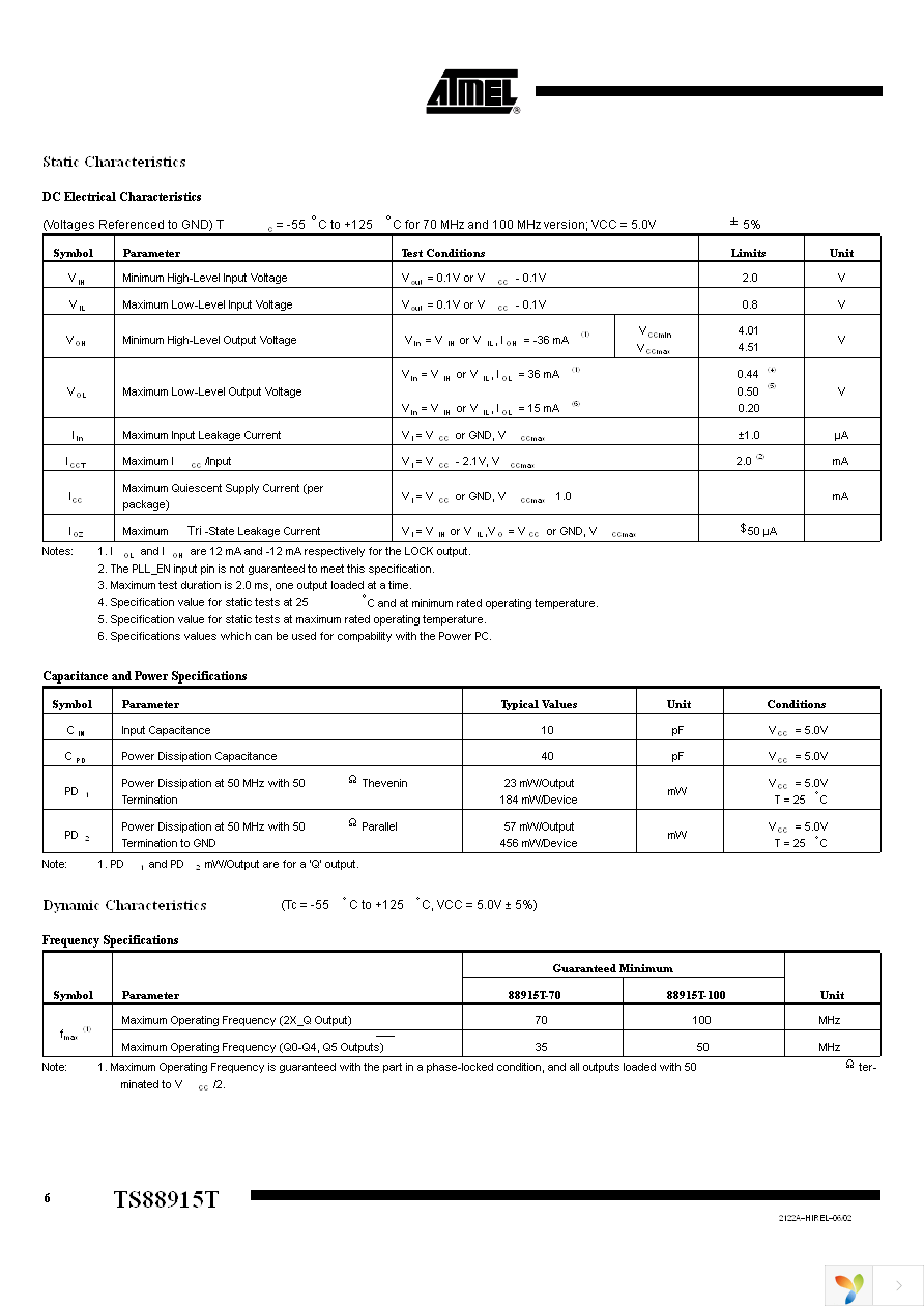 TS88915TVW70 Page 6