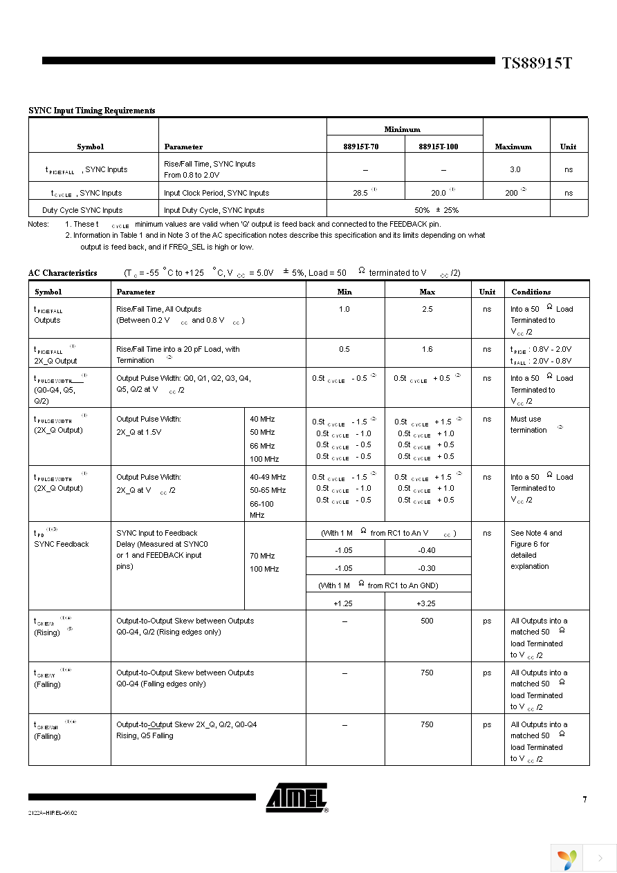 TS88915TVW70 Page 7