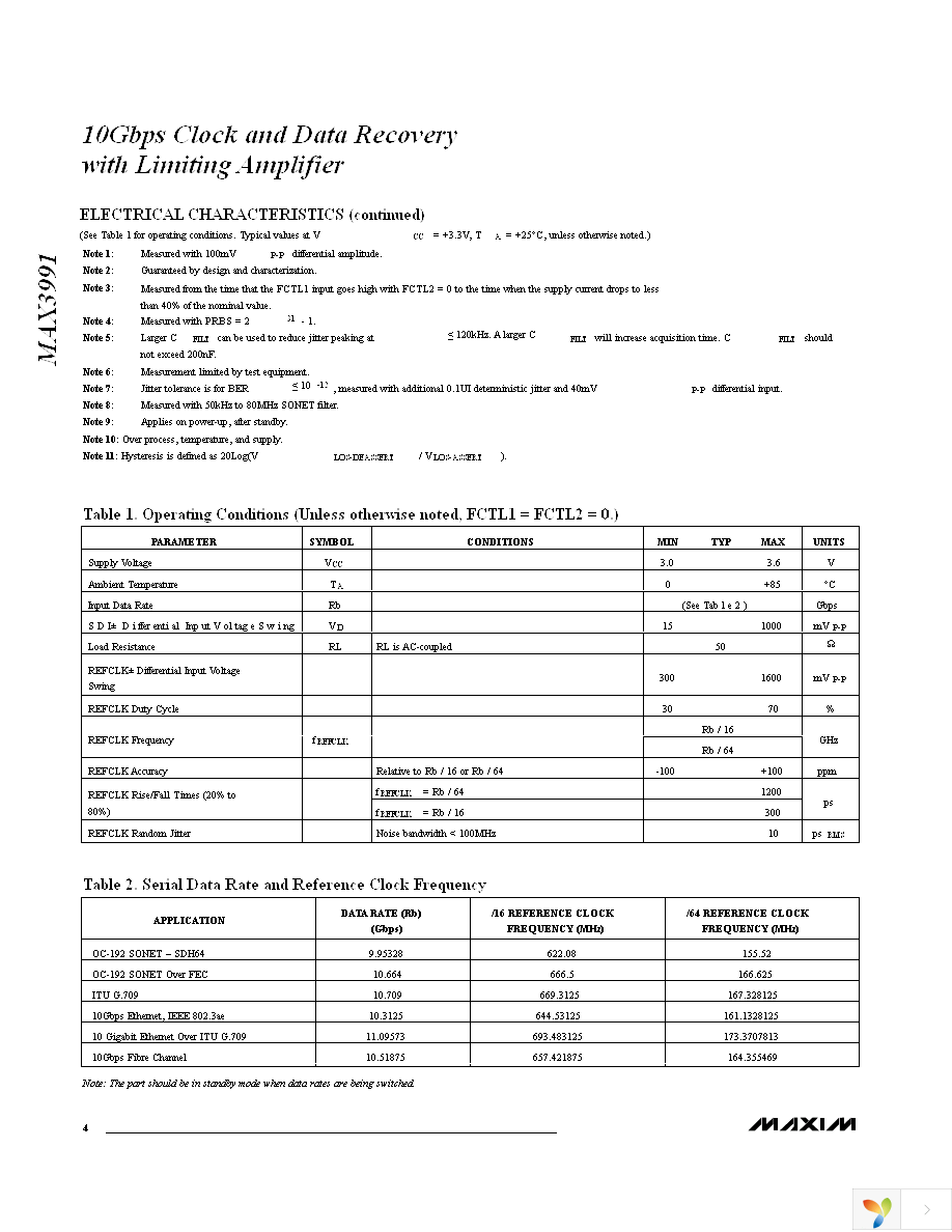 MAX3991UTG+ Page 4