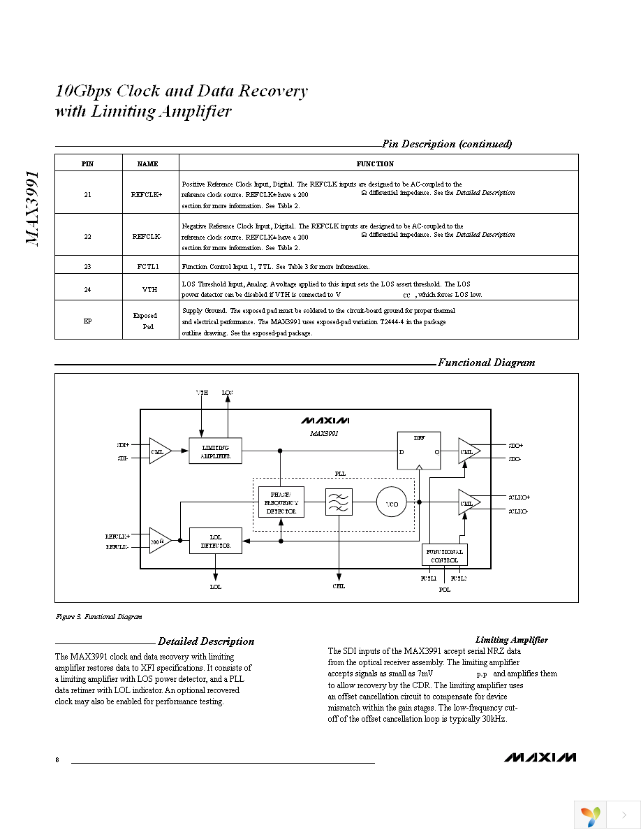 MAX3991UTG+ Page 8