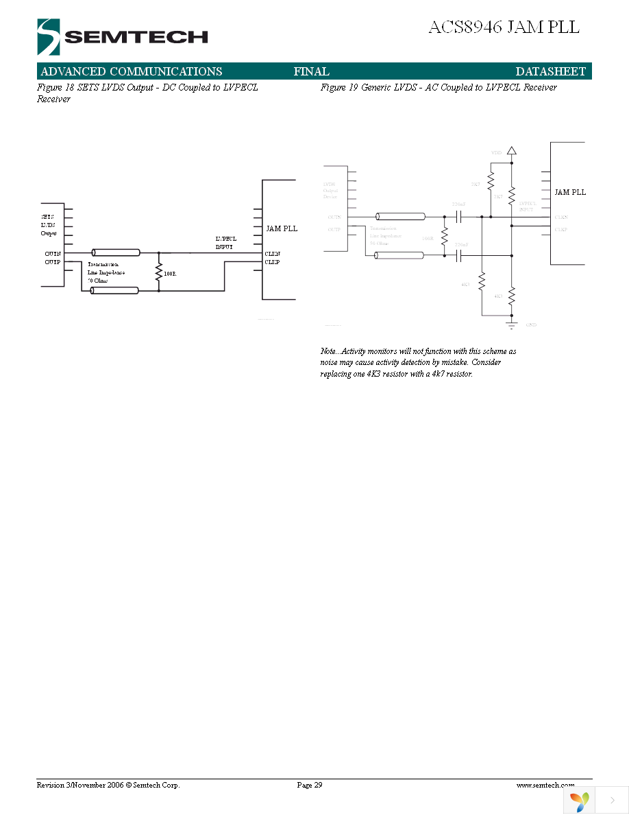 ACS8946T Page 29