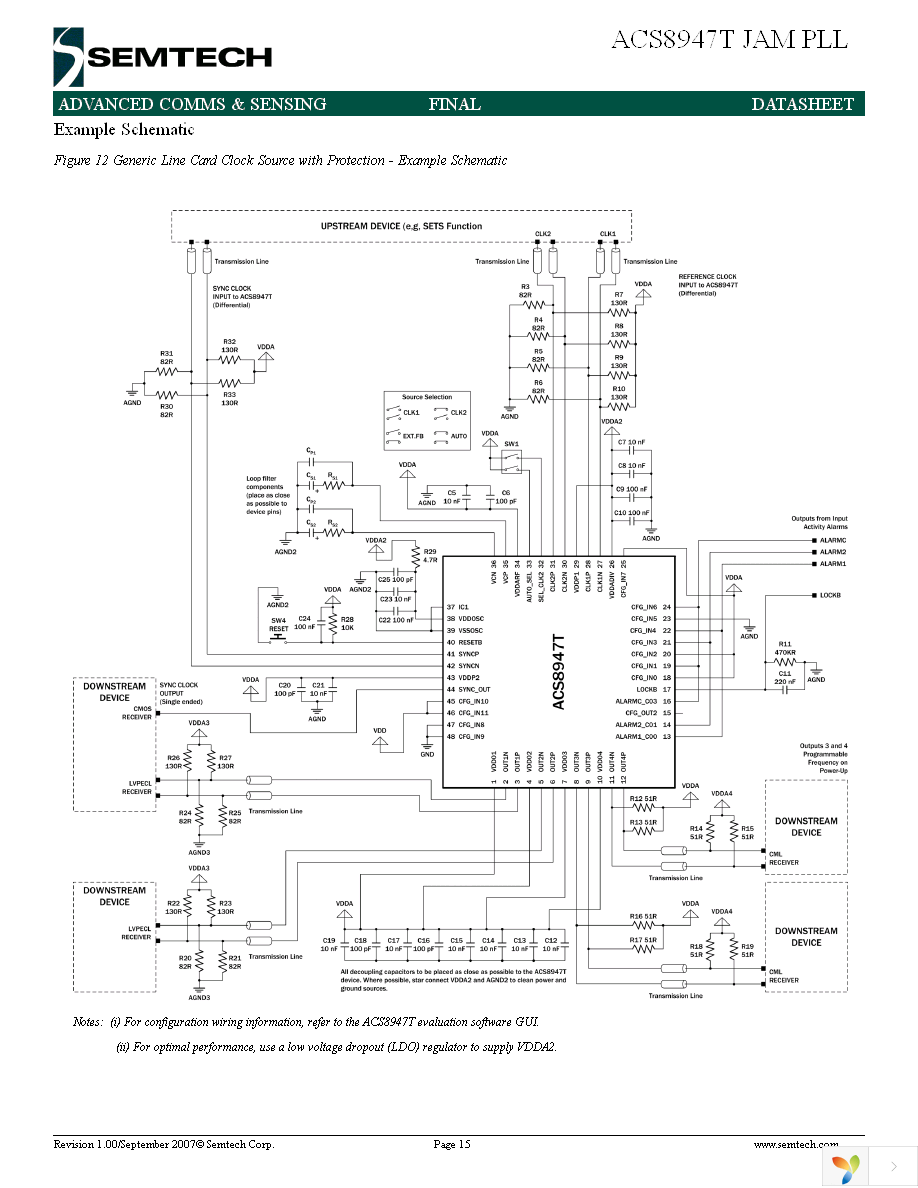 ACS8947T Page 15