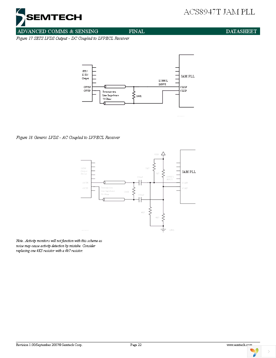 ACS8947T Page 22