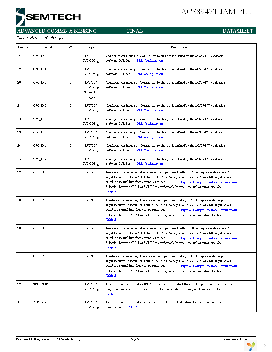 ACS8947T Page 6