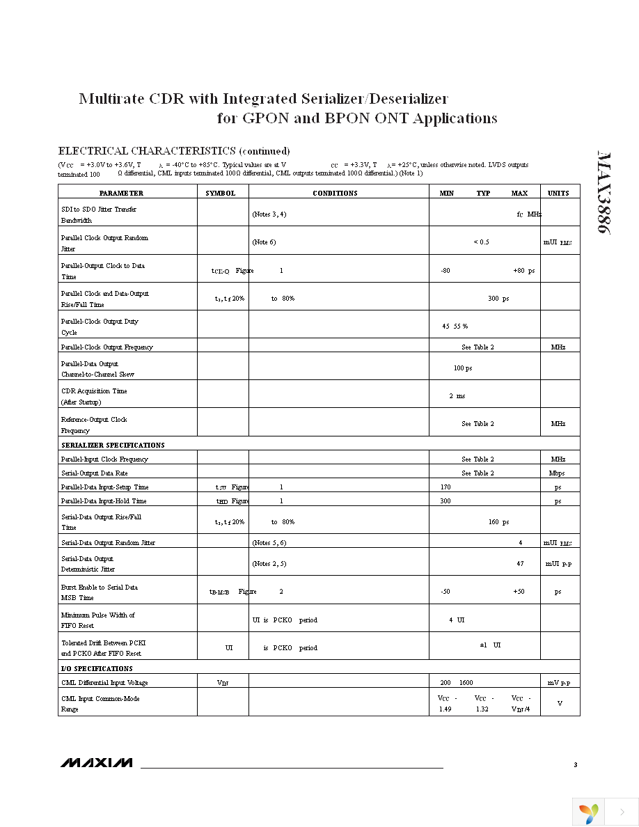 MAX3886ETN+ Page 3