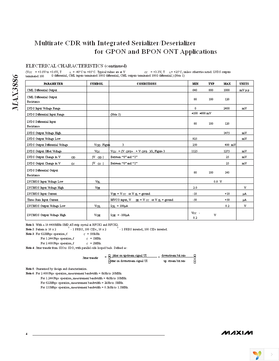 MAX3886ETN+ Page 4