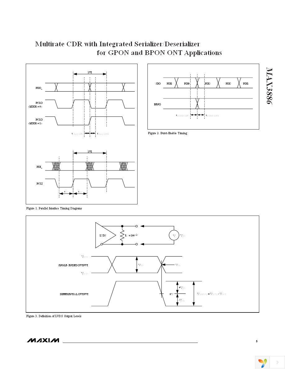 MAX3886ETN+ Page 5