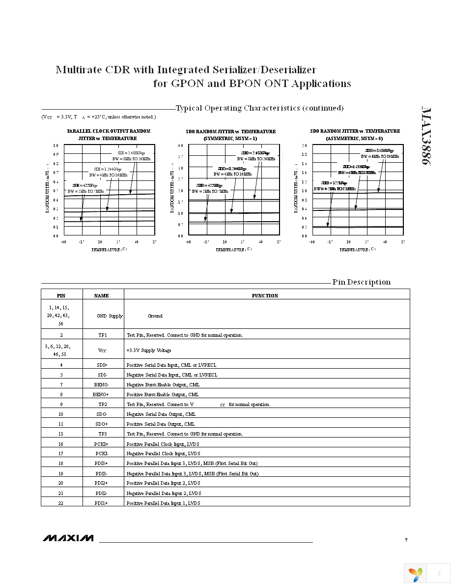 MAX3886ETN+ Page 7