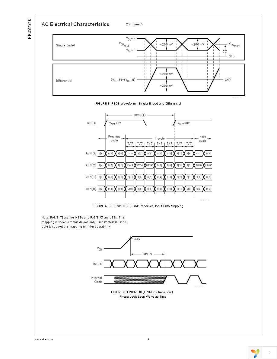 FPD87310VHB Page 5