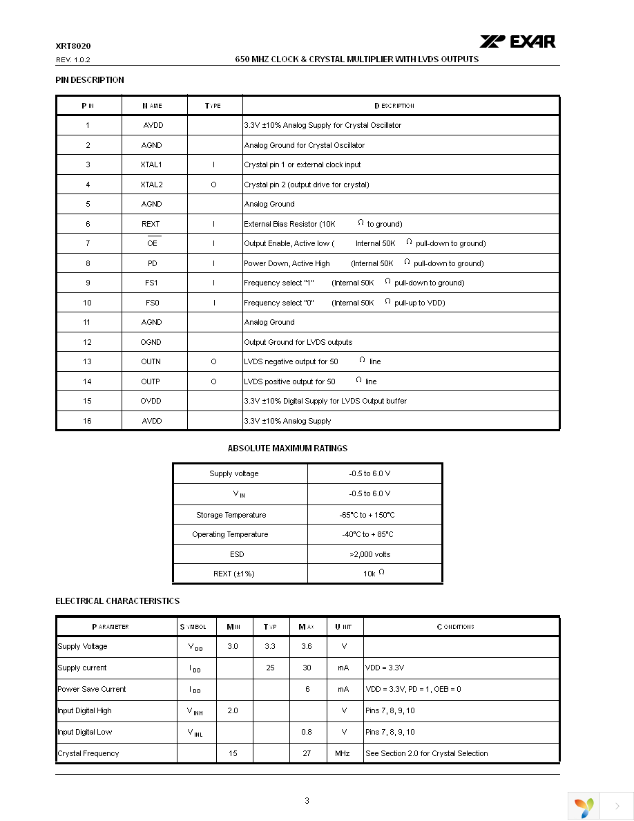 XRT8020IL-F Page 4