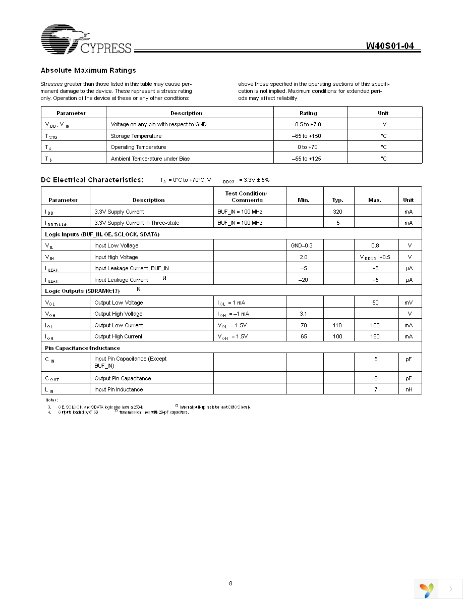 W40S01-04H Page 8