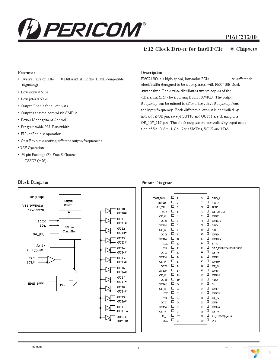 PI6C21200AE Page 1