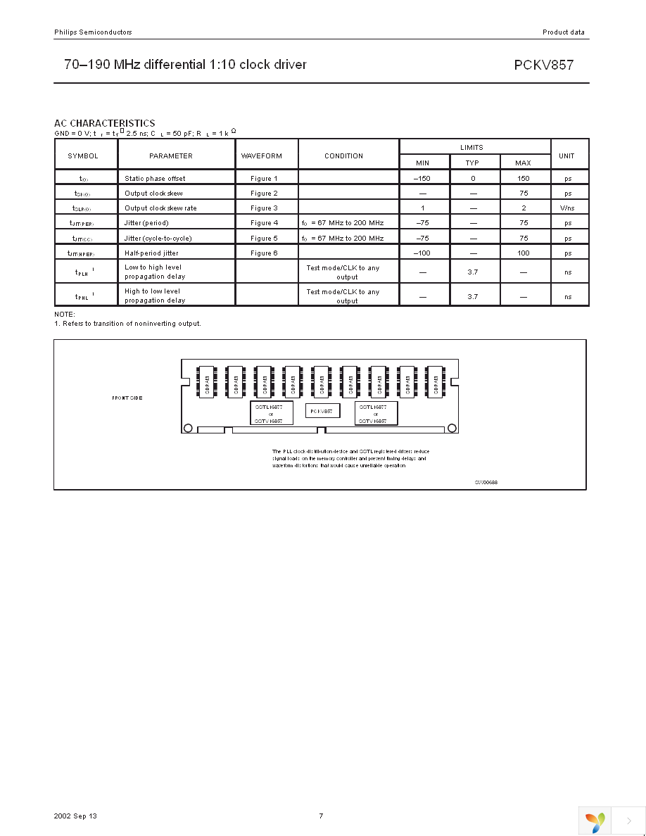 PCKV857DGG,518 Page 7