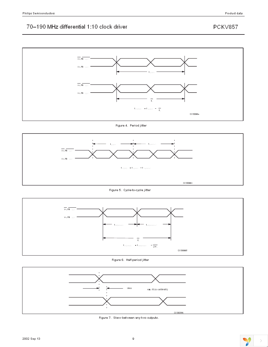 PCKV857DGG,518 Page 9