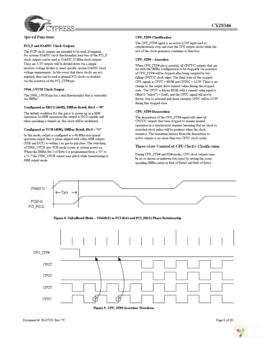 CY28346OXCT Page 9