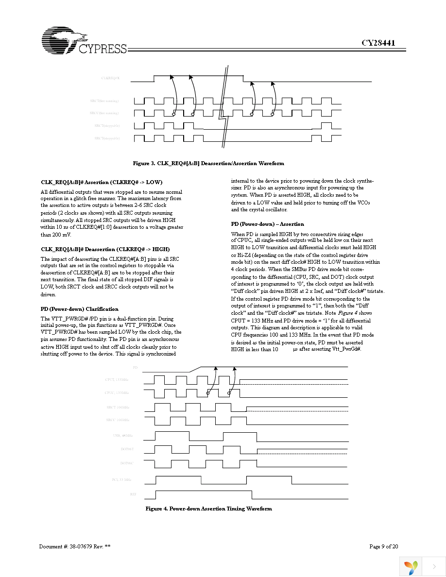 CY28441ZXCT Page 9