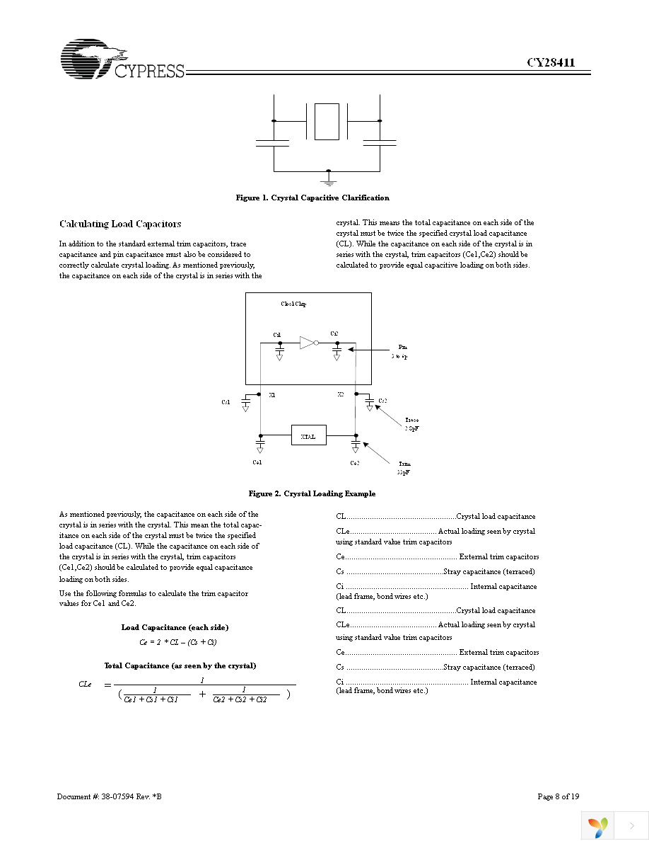 CY28411ZXC Page 8