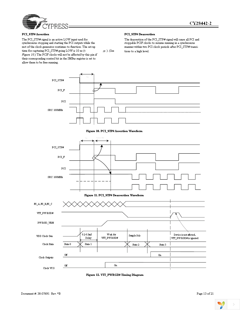 CY28442ZXC-2 Page 13