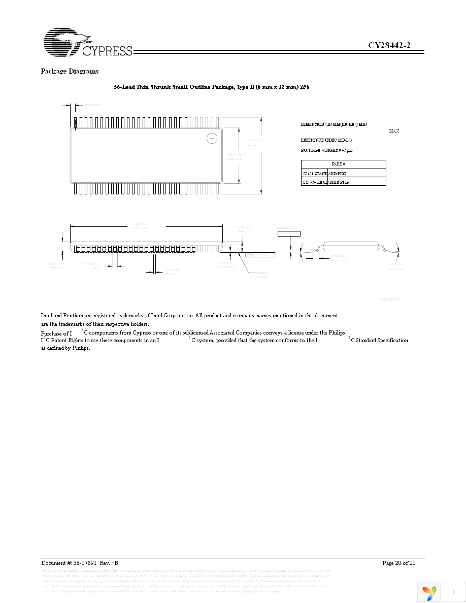 CY28442ZXC-2 Page 20