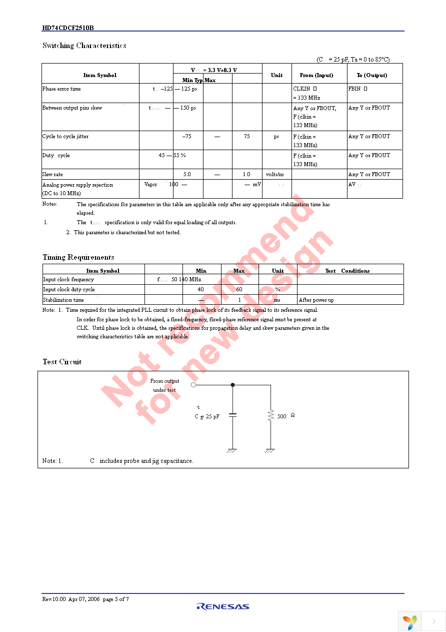 74CDCF2510B01TE Page 7