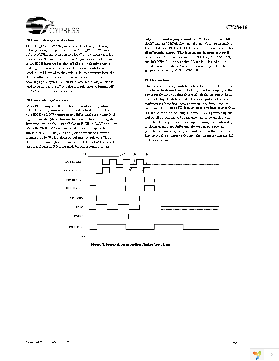 CY28416OXC Page 8