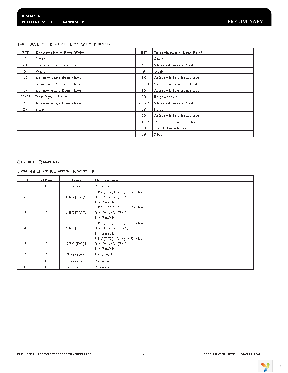 ICS841S04BGILF Page 4