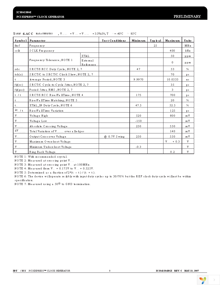 ICS841S04BGILF Page 8