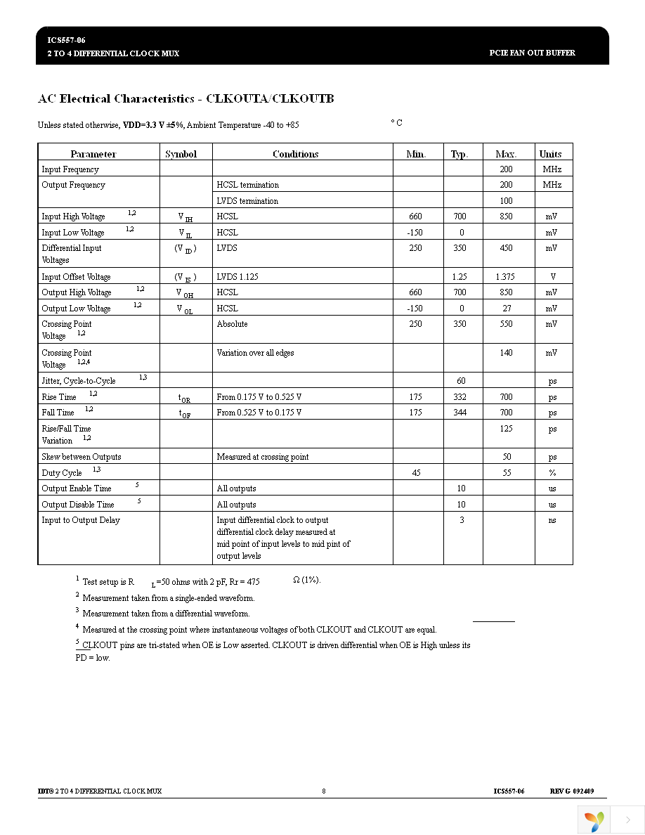 ICS557GI-06 Page 8