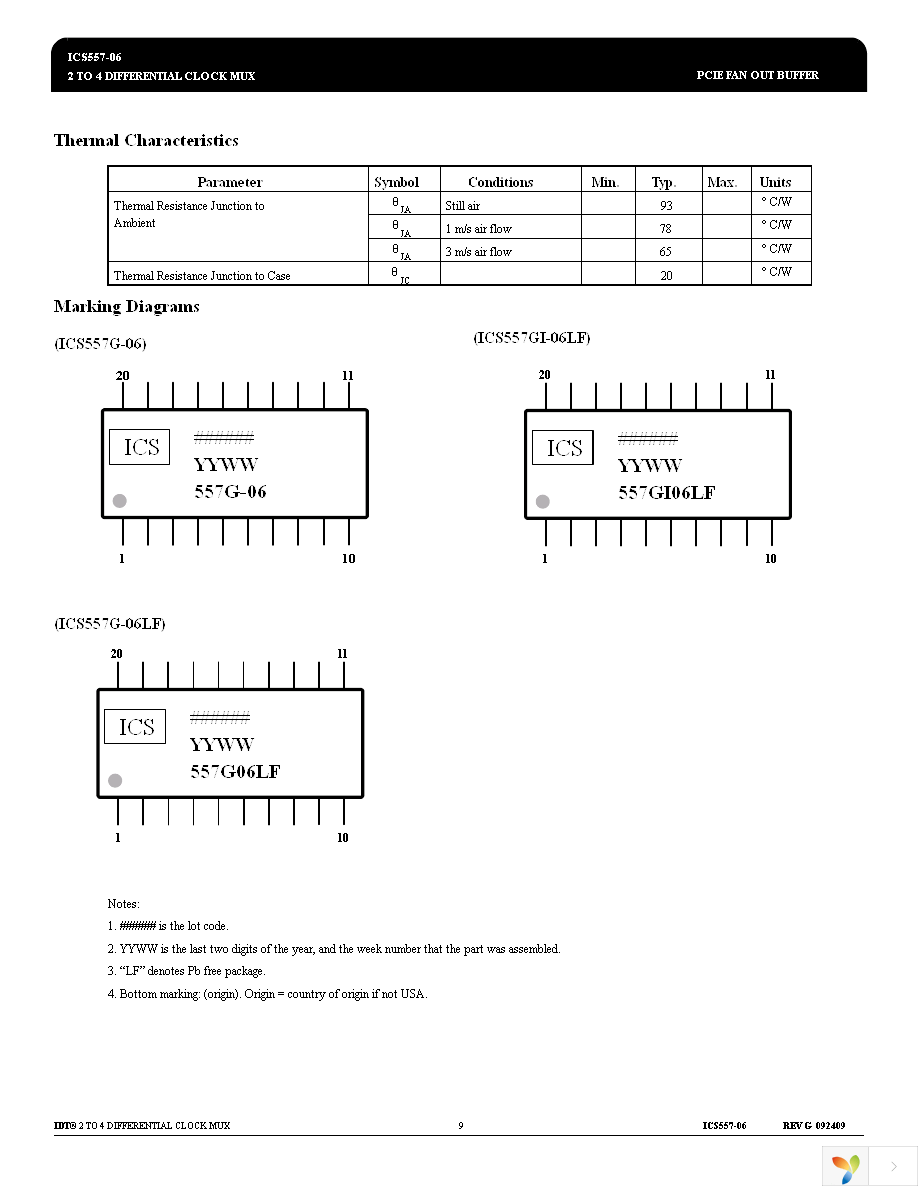 ICS557GI-06 Page 9