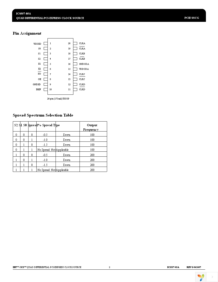 ICS557G-05A Page 2