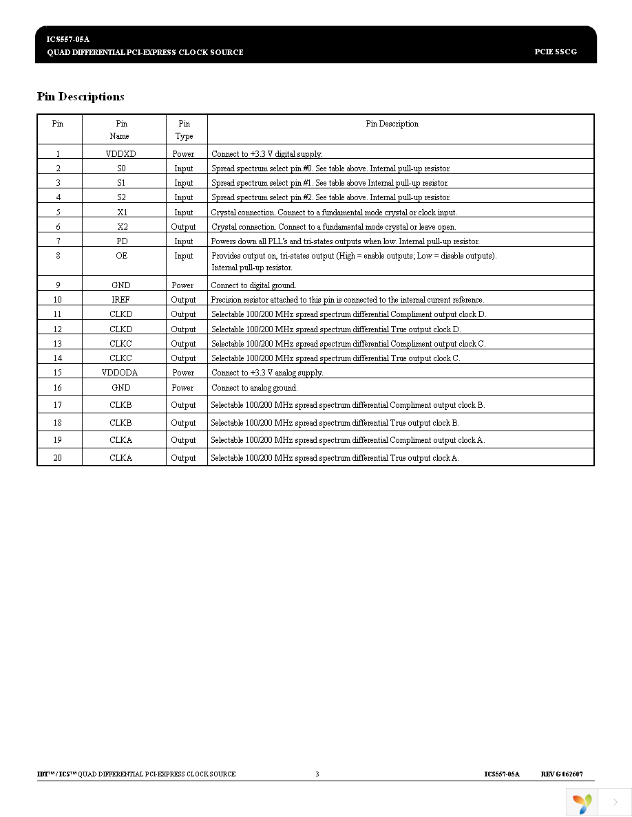 ICS557G-05A Page 3