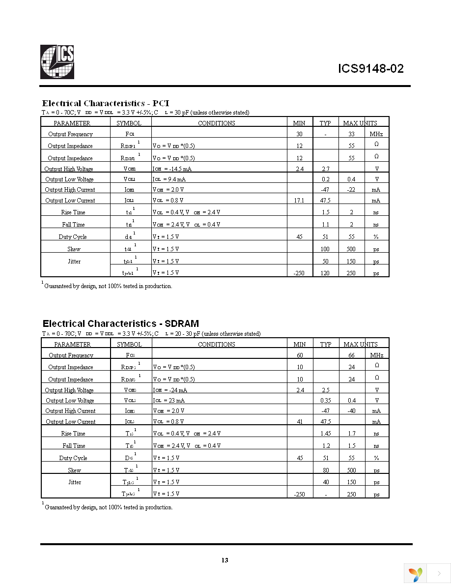 ICS9148F-02 Page 13