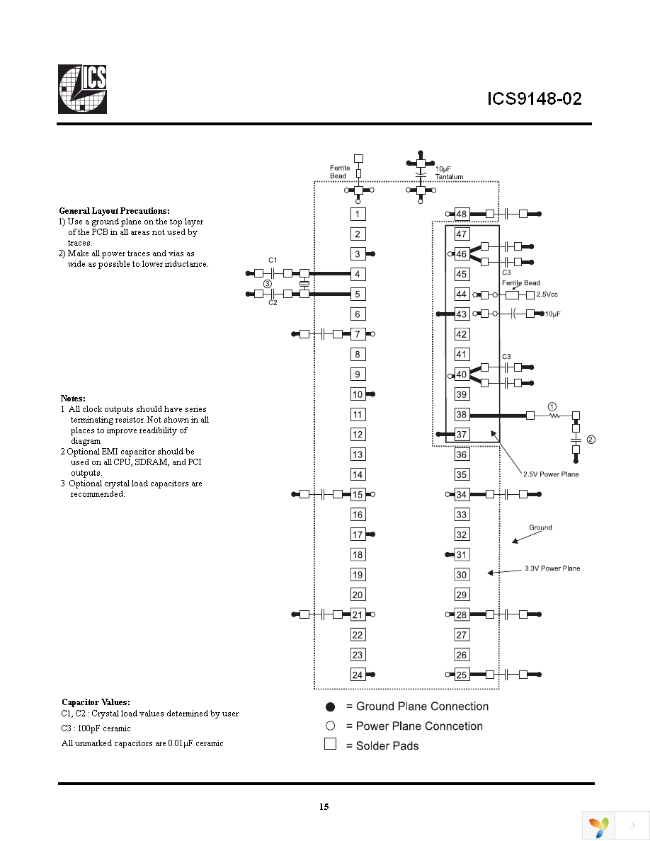 ICS9148F-02 Page 15