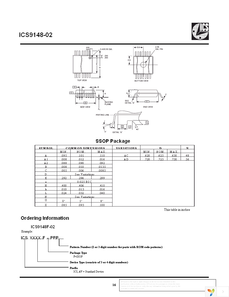 ICS9148F-02 Page 16