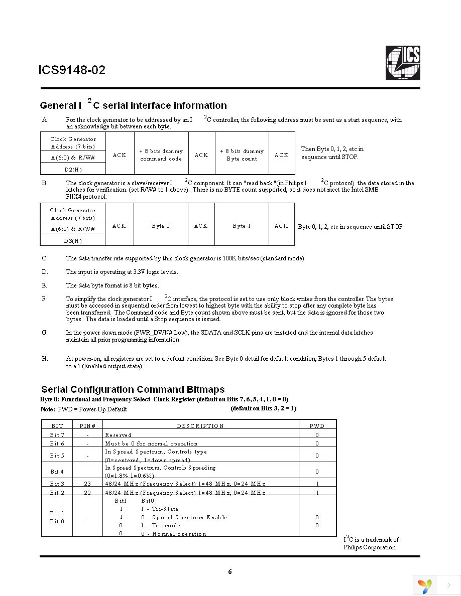 ICS9148F-02 Page 6