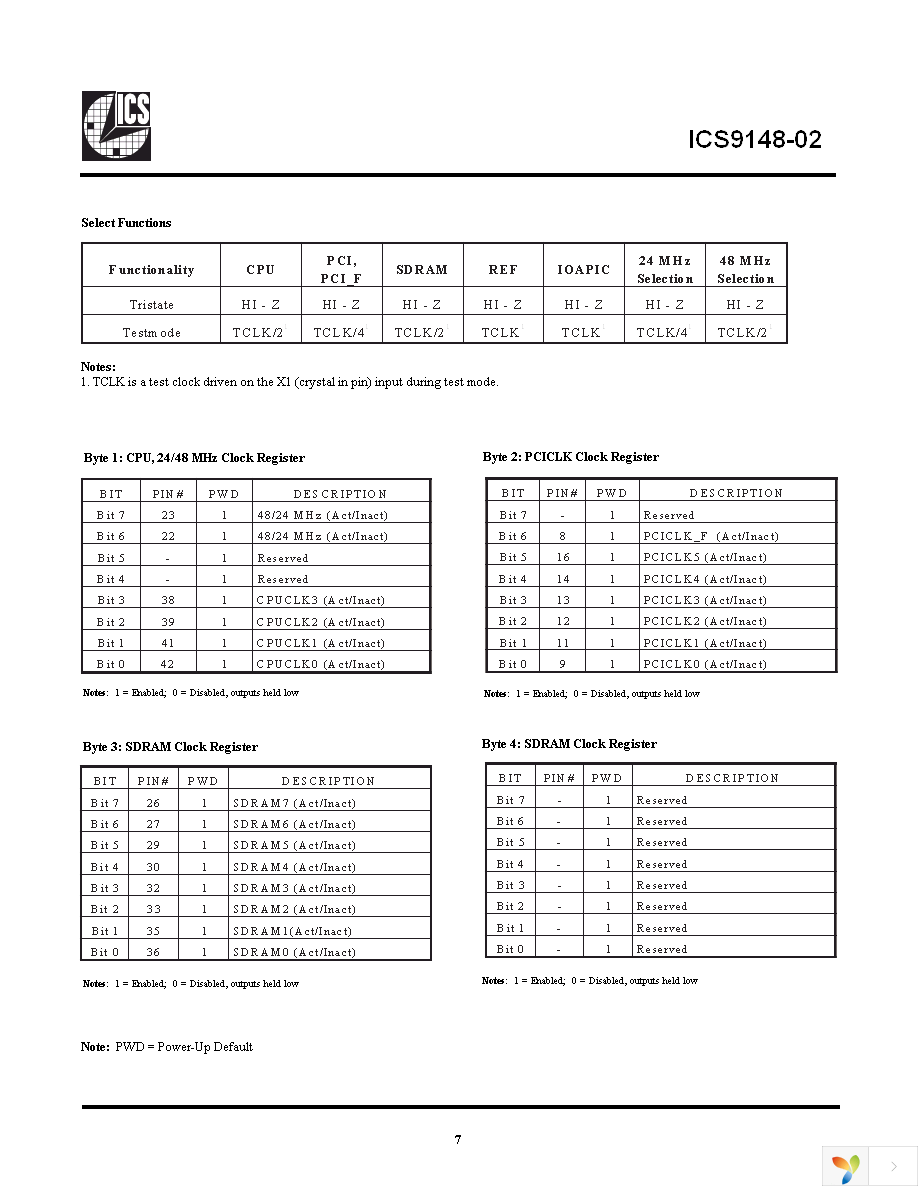 ICS9148F-02 Page 7