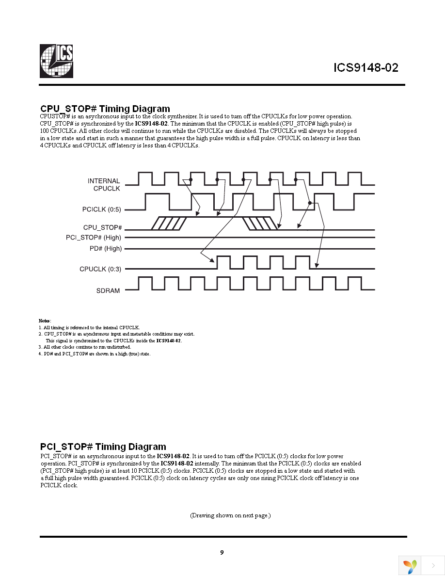 ICS9148F-02 Page 9