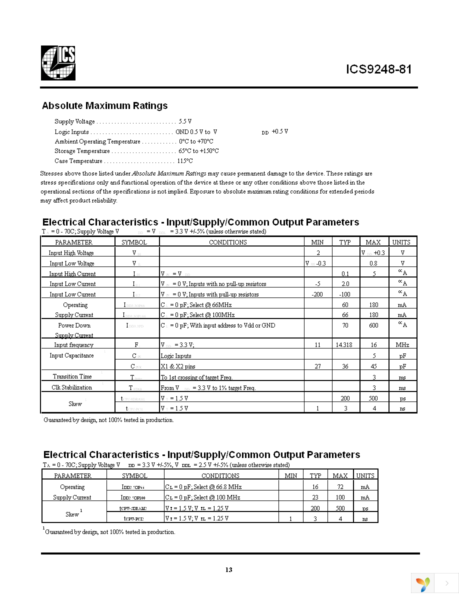 ICS9248BF-81LFT Page 13