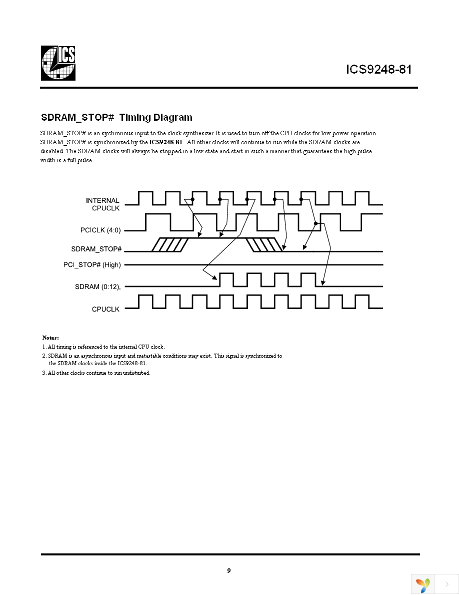 ICS9248BF-81LFT Page 9