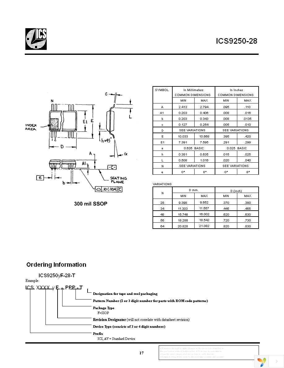 ICS9250BF-28T Page 17