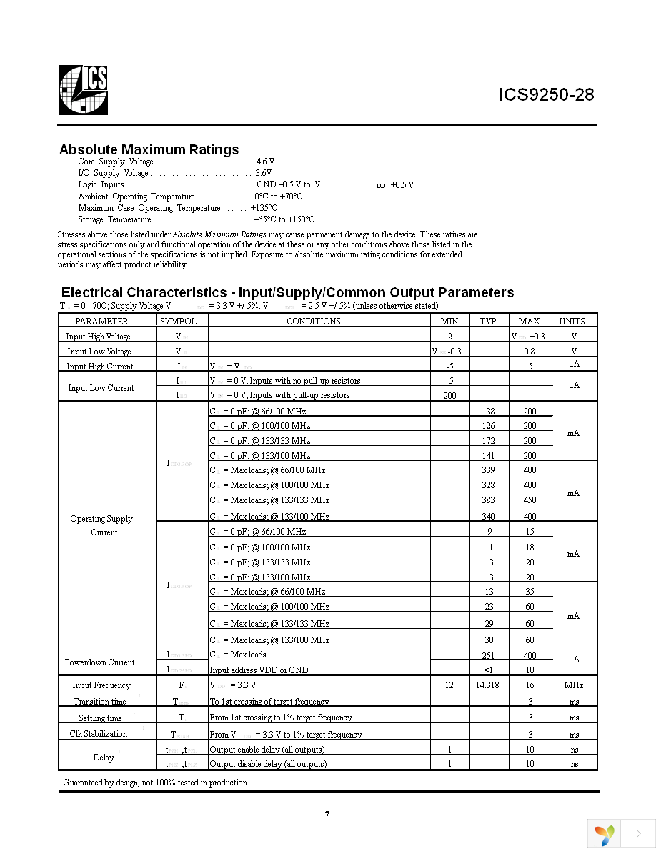 ICS9250BF-28T Page 7